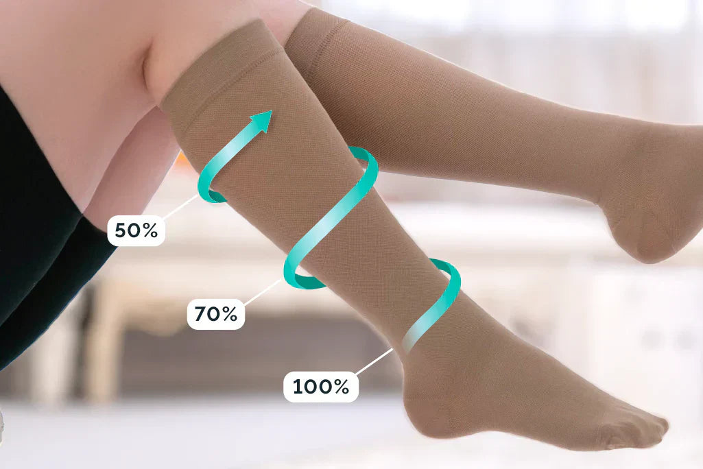 Why Everyone Should be Wearing Compression Socks: Discover the Benefits!